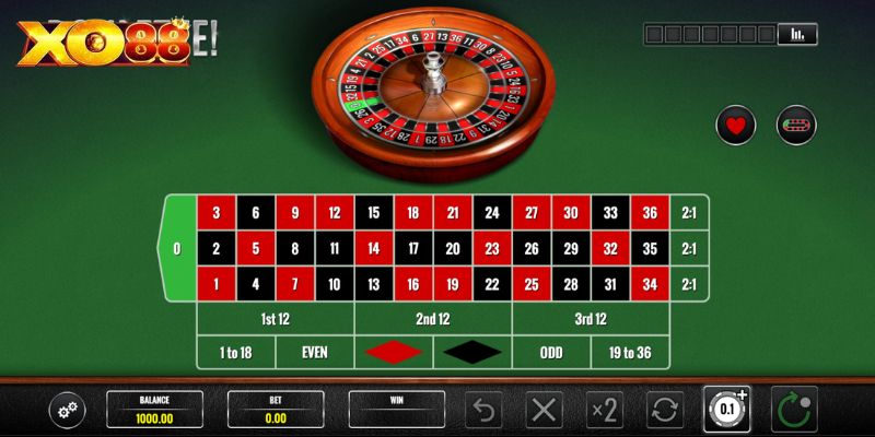 Roulette France Vip dễ quay, dễ trúng 